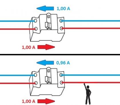 ALICATE VONDER PRENSA TERMINAL 0,25 A 6MM   AP-256