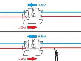 Interruptor DR (Diferenciais-Residuais)